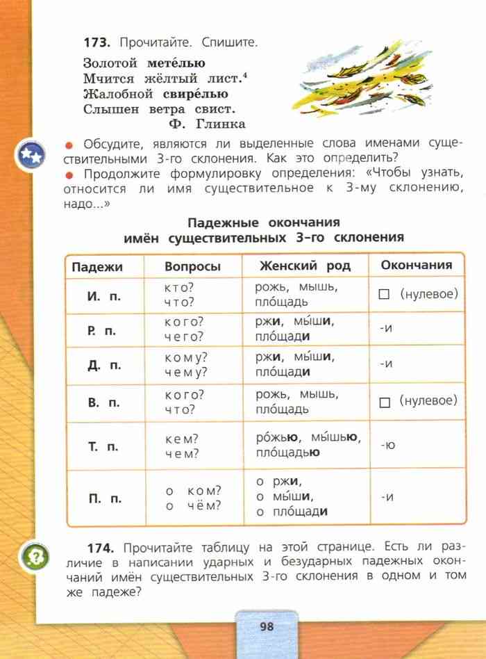 Русский язык 4 класс Учебник Канакина Горецкий часть 1 читать онлайн